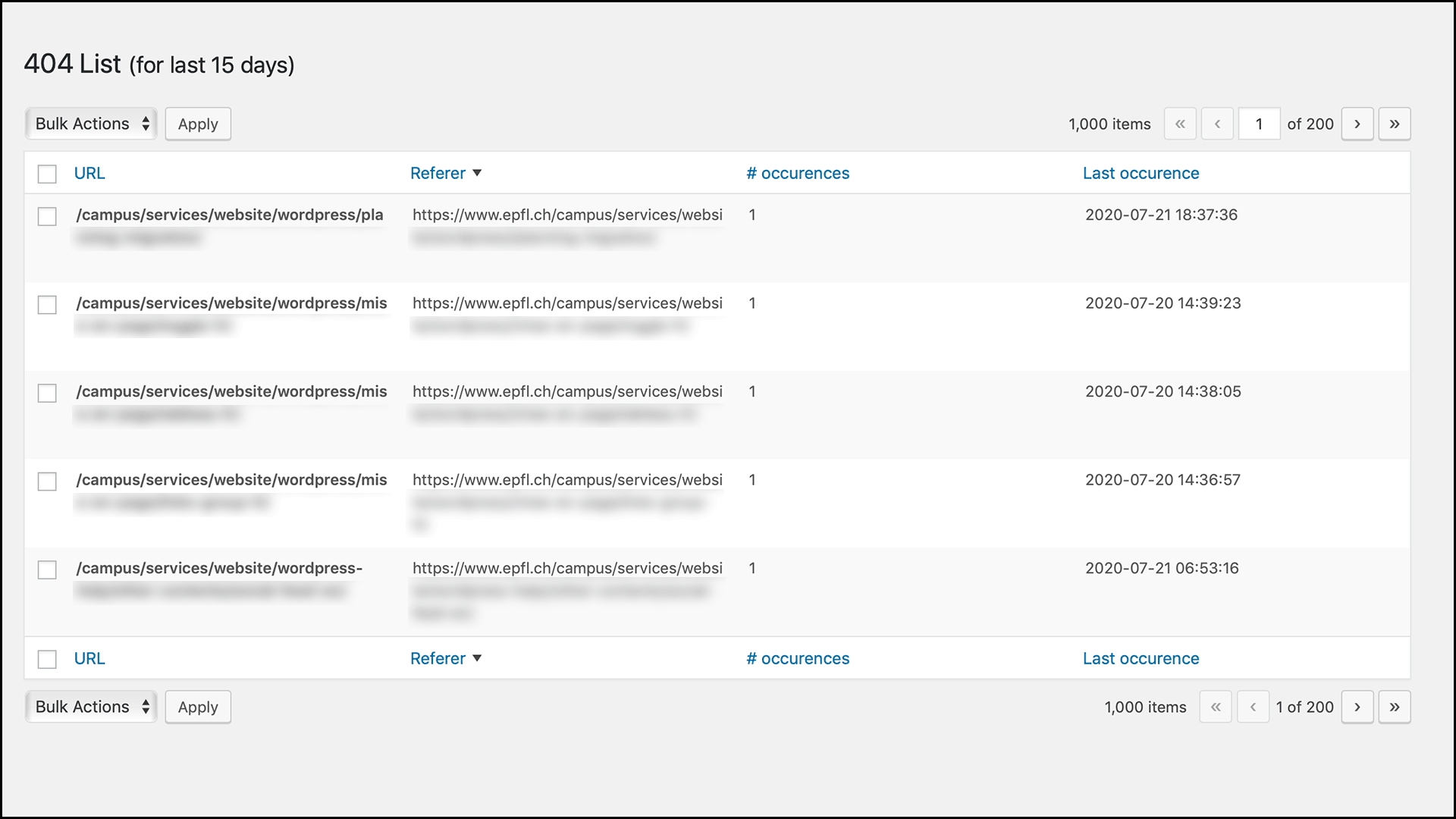 Liste des erreurs dites 404