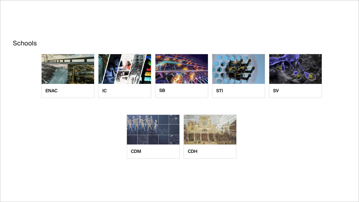 Exemple de bloc Minicards