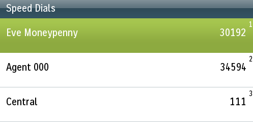 Speed dials displayed